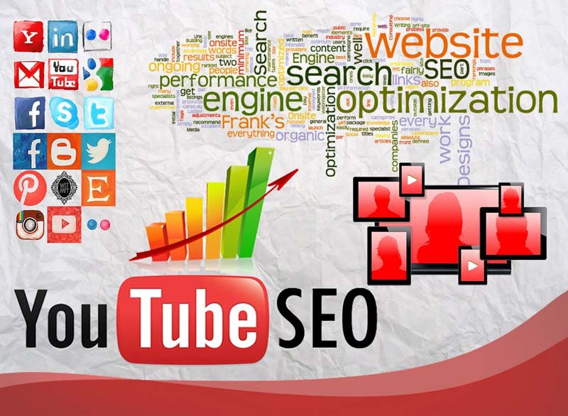 huong dan cach seo youtube hieu qua - Cách triển khai dịch vụ seo uy tín và hiệu quả nhất 2020