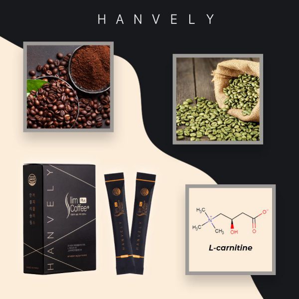 thanh phan cafe hanvely 600x600 - Review công dụng cà phê Hanvely? Café giảm cân có phải thuốc?